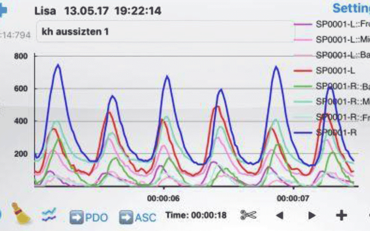 mobile readout of data collected from the saddle sensor while riding